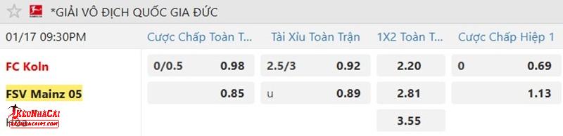 Tỷ lệ soi kèo Koln vs Mainz Tỷ lệ soi kèo Koln vs Mainz