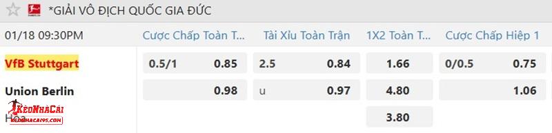Tỷ lệ soi kèo Stuttgart vs Union Berlin Tỷ lệ soi kèo Stuttgart vs Union Berlin